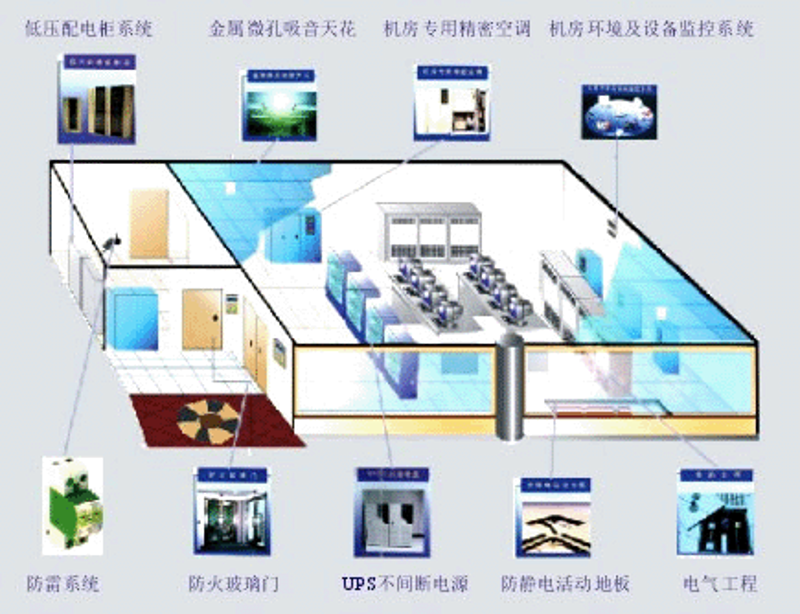 企业信息化选购指南:让信息更流动,管理更高效