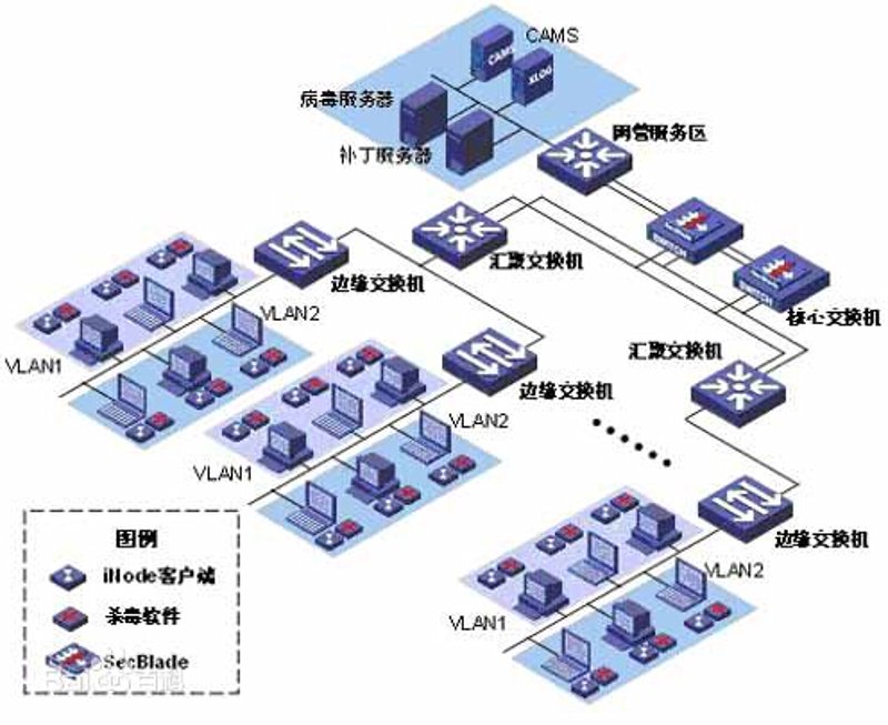 企业ERP系统定制:助力高效运营的新路径